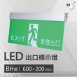 【璞藝】3:1 BH級 LED出口標示燈 GW-60-BH(緊急出口燈/耳掛式/台灣製造/消防署認證)