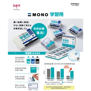 【TOMBOW】蜻蜓 學習用橡擦 EK-SY