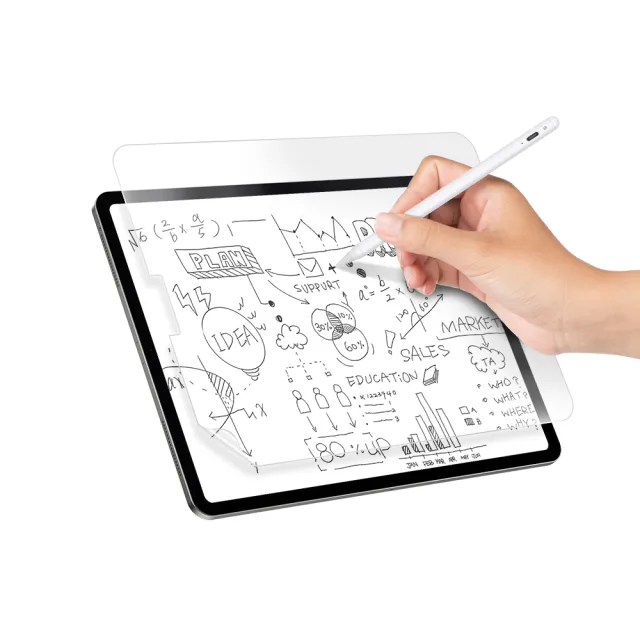 【SwitchEasy 魚骨牌】PaperLike Note iPad 抗藍光書寫版類紙膜 iPad Air 10.9/ Pro 11/12.9 吋/mini 8.3吋