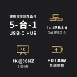 【綠聯】五合一Type-C集線器 極簡版(USB3.0*1+USB2.0*2+HDMI+PD100W HUB)