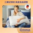 【德國Emma】Original記憶床+保潔墊+記憶枕套組 標準單人(100天試睡 爆款絕版出清 售完為止)