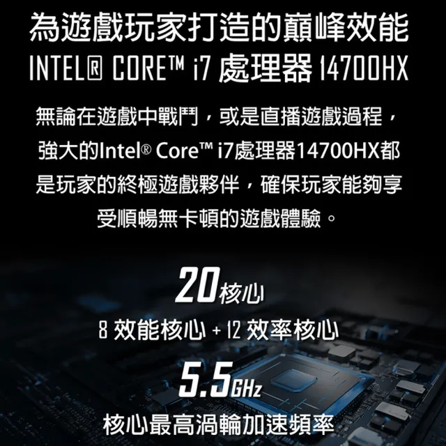 升32G組★【MSI】17吋 i7 RTX4070電競筆電(Sword 17 HX/i7-14700HX/16G/1TB SSD/W11/B14VGKG-025TW)