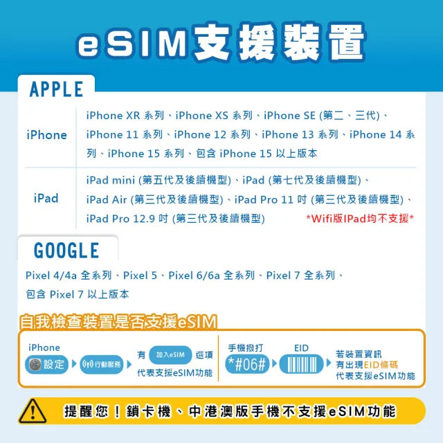 【環亞電訊】eSIM中國15天總量20GB(24H自動發貨 中國網卡 大陸網卡 中國移動 免翻牆 免換卡 eSIM)