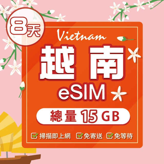 環亞電訊 eSIM中國25天每天3GB(24H自動發貨 中國