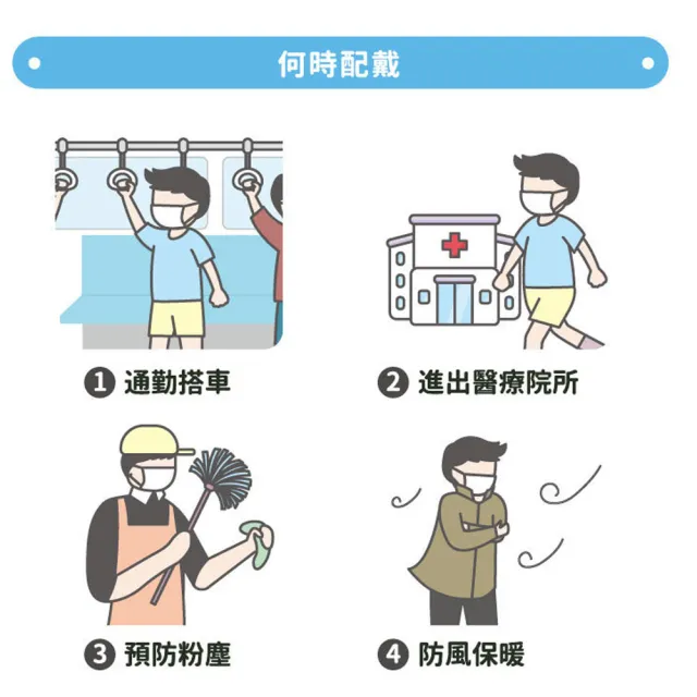 【台灣康匠】友你 兒童3D彈力醫療口罩-黃色 白色  藍色(2盒組 50入/盒)