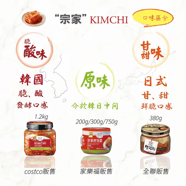 【宗家府】傳統韓國Kimchi 300g(脆酸味)