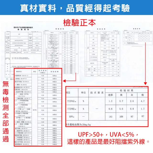 【KISSDIAMOND】超值4件 韓系防曬涼感袖套組(UPF50+/防曬/KD-075D)