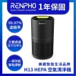 【美國 RENPHO 台灣公司貨】H13 HEPA 空氣清淨機-黑色(RP-AP089B)