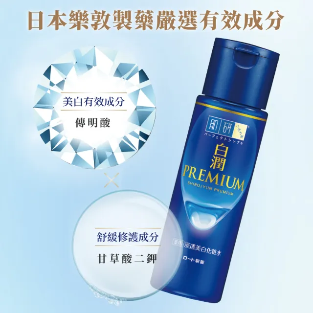 【肌研】白潤高效集中淡斑化粧水 清爽型(170ml / 2入)