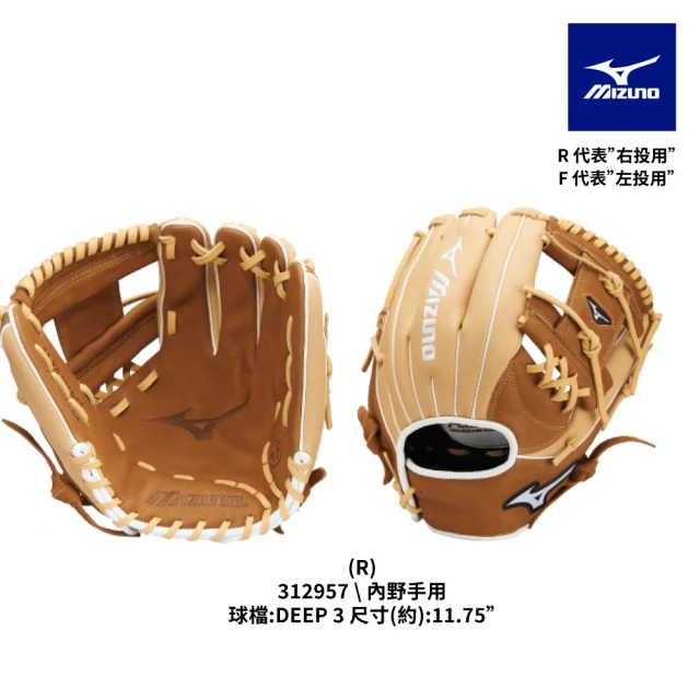 MIZUNO 美津濃 FRANCHISE棒球手套 右投手用 