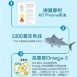 【健康優見】頂級Omega-3魚油軟膠囊10瓶(30粒/瓶)-永信監製