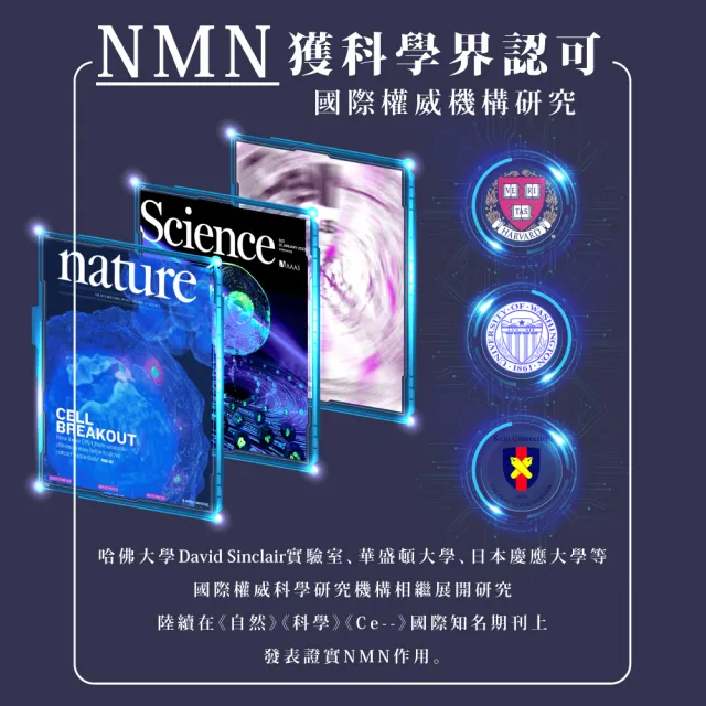 【Simply新普利】煥活代謝夜酵素NMN30錠x2盒(王宇婕有感推薦)