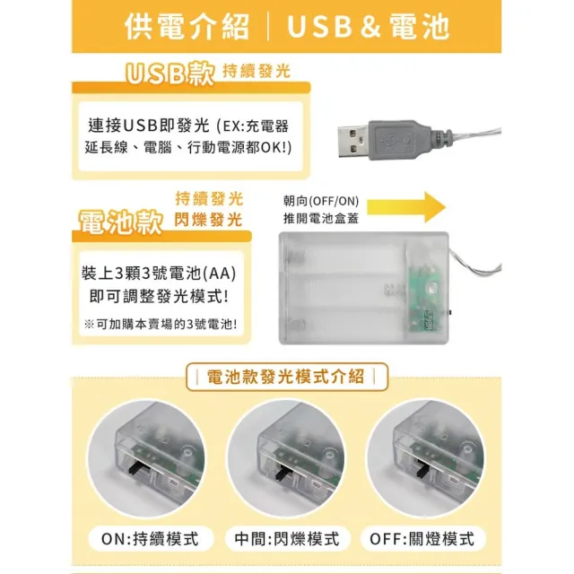 【捕夢網】LED造型燈 600公分(led燈串 裝飾燈 聖誕燈 星星燈 露營燈)