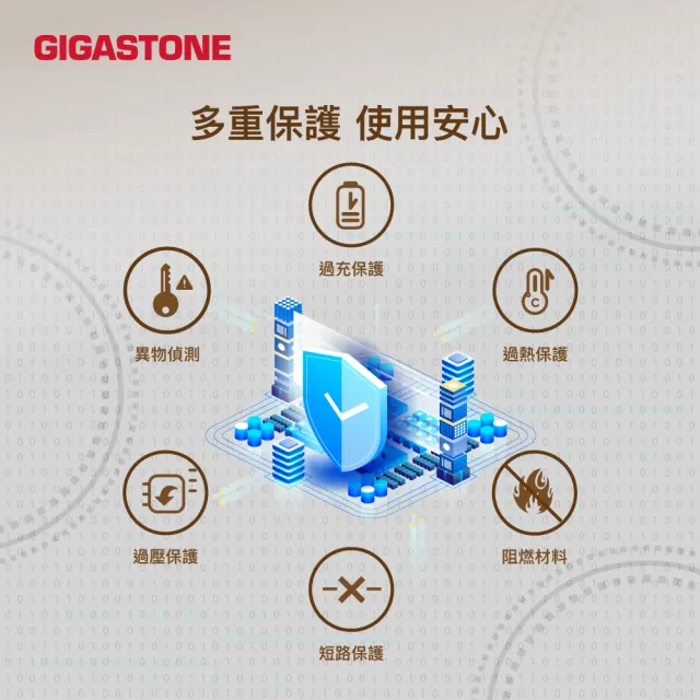 【GIGASTONE 立達】（２入組）三合一23W折疊式磁吸無線充電座(適用iPhone/蘋果耳機/手錶/MagSafe 充電盤)