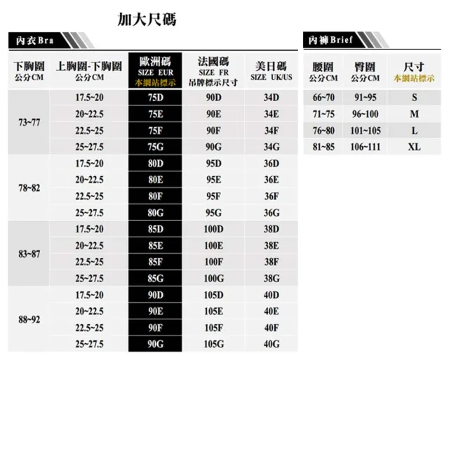 【Aubade】簡愛無襯網紗內衣 性感透視內衣 法國進口 女內衣(FM-黑.膚.豹紋)