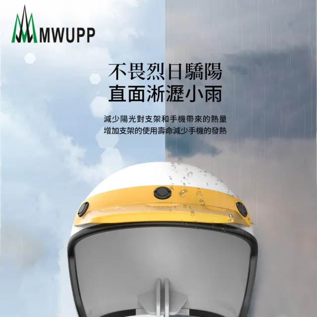 【五匹MWUPP】Osopro減震系列 專業摩托車架-甲殼-後視鏡  遮陽組