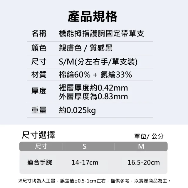 【XA】隱形款機能拇指護腕固定帶單支S-M(拇指護腕/掌腕/腱鞘/護指套/健身護具/新品/大拇指/支撐/特降)