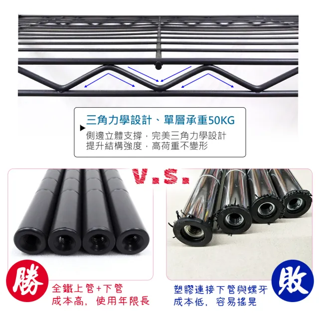 【yo-life】100%台灣製 小型四層鐵力士架(45x35x120cm)