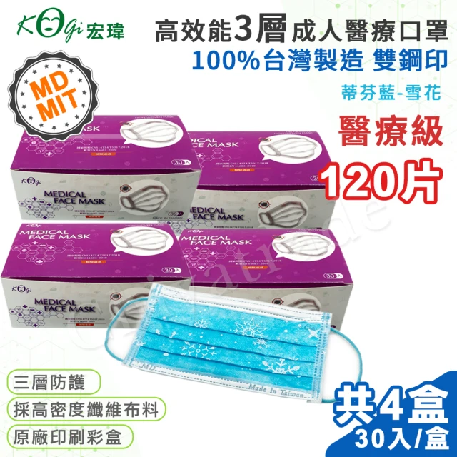 宏瑋 限量 台灣製 MD+MIT 雙鋼印 高效能三層不織布 醫療級 醫用成人口罩x4盒(30入/盒;蒂芬藍-雪花)