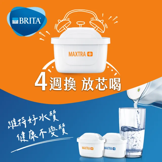 【BRITA官方】Marella 3.5L馬利拉濾水壺+4入全效型濾芯(共1壺5芯)