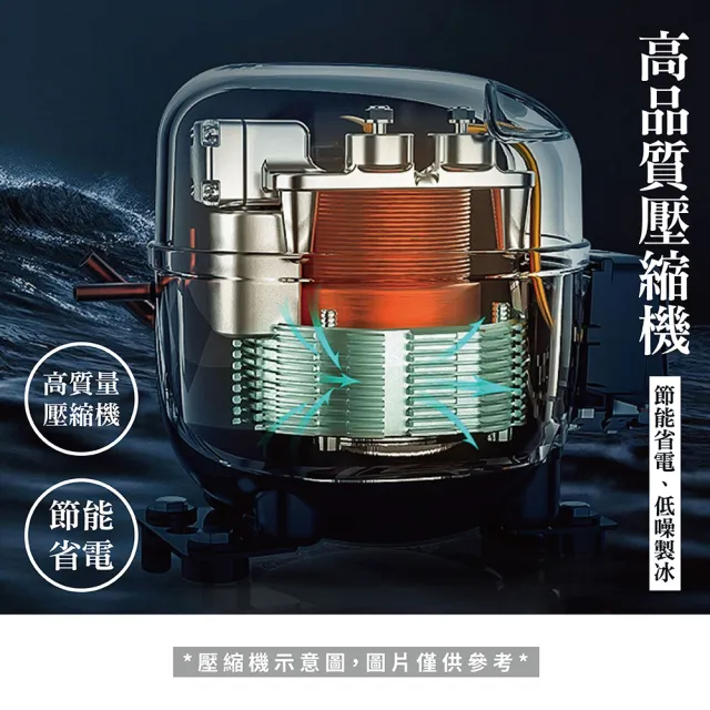 【CATIS】Z6Y白微電腦全自動製冰機 智能控制(110V智能製冰機 家用製冰機)