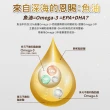 【永信藥品】魚油EPA軟膠囊2瓶組(90粒/瓶  快樂魚油  rTG 超臨界萃取)