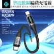 【TOTU 拓途】數顯 USB-A TO Type-C 1.2M 快充/充電傳輸線 QC4.0 CB-7系列(安卓閃充線)