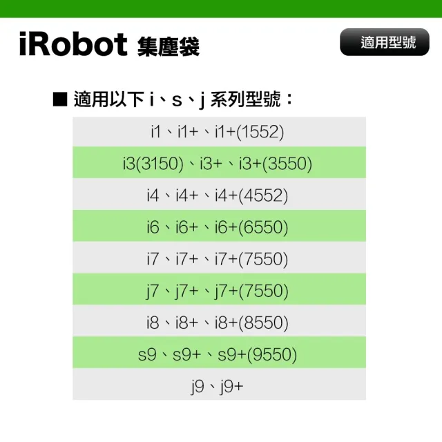 【Janpost】iRobot Roomba i7 i7+ 系列 配件組 主刷+三腳邊刷+濾網+集塵袋(型號:i3+/i4/i7/i7+/E5/E6適用)