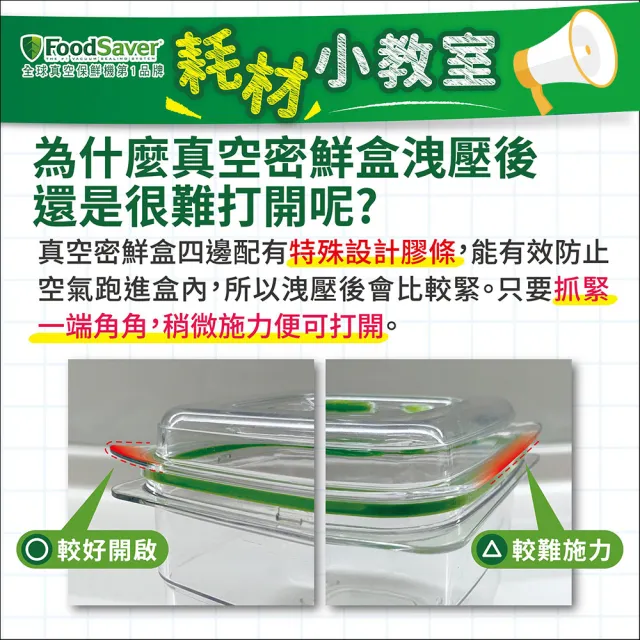 【真空盒大補帖】美國FoodSaver-真空密鮮盒全配組(2入組小-0.7L+2入組中-1.2L+1入大-1.8L+1入特大-2.3L)