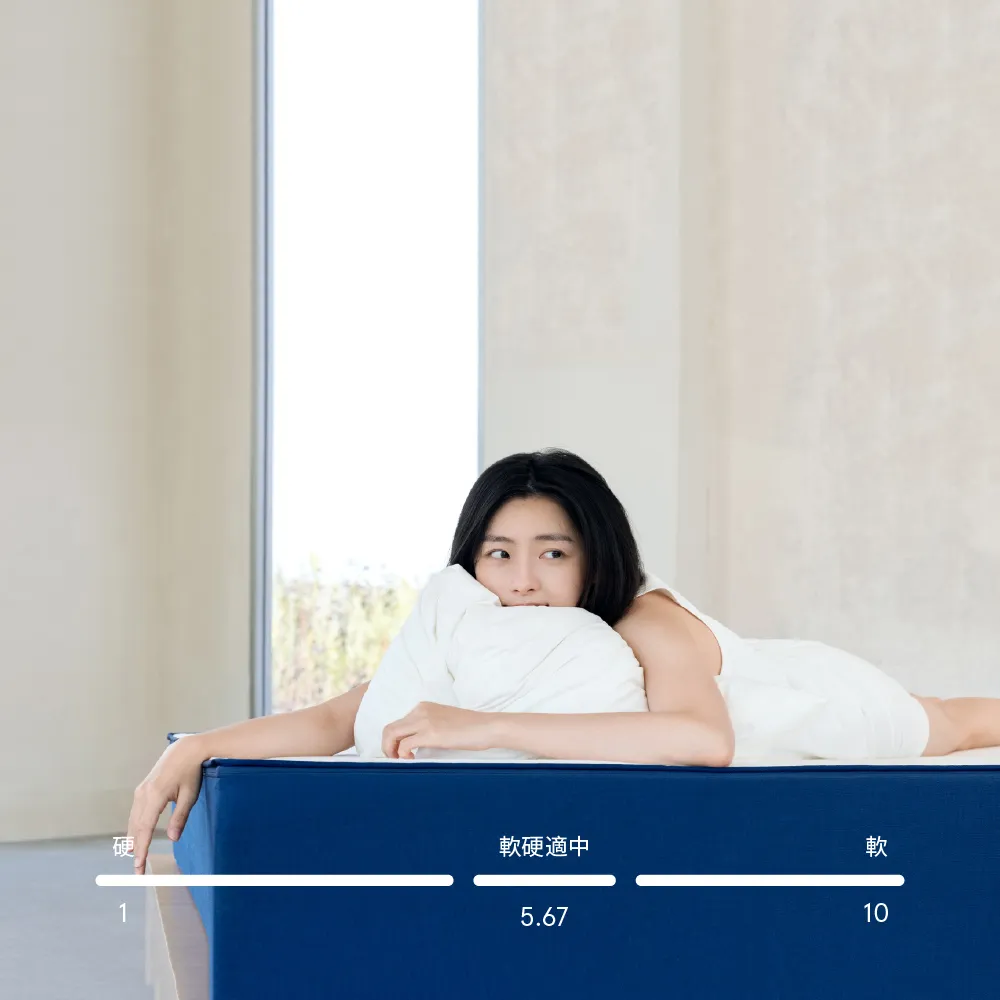 【hoi! 好好生活】藍盒子記憶棉三段式獨立筒床墊 Z1-台規雙人5尺 150*190