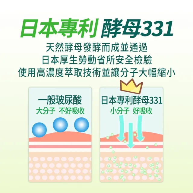 【明山玫伊.com】太田森一 骨神331EX顧關素食膠囊 6盒(30顆/盒 薑黃.MSM.黑酵母.葡萄糖胺.鳳梨酵素)