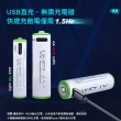 【WELLY認證版】新型Type-C孔 2475mWh USB可充式 鋰離子3號AA充電電池-一卡4入裝(附電池盒)