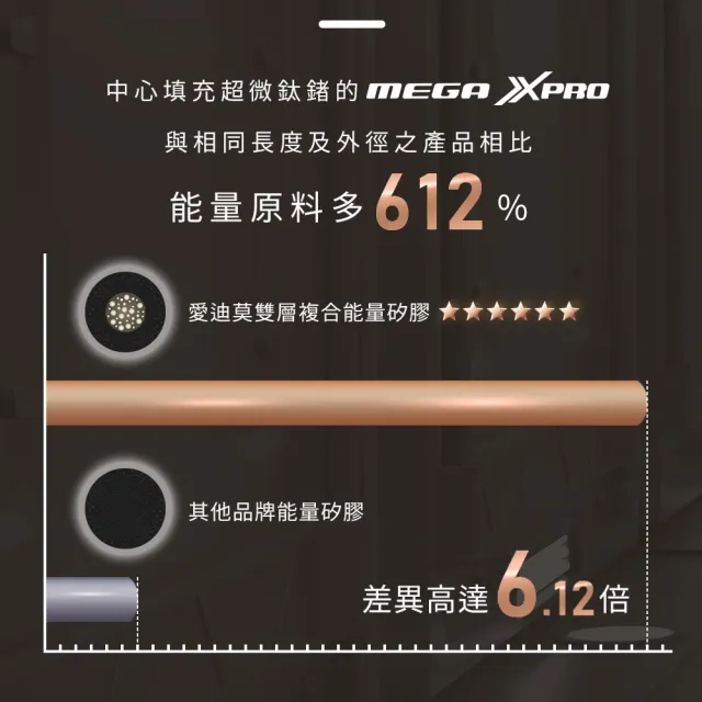 【&MORE 愛迪莫】X-Pro 超能量鈦鍺項鍊(槍灰-軍綠色/健康/循環/送禮/禮盒)
