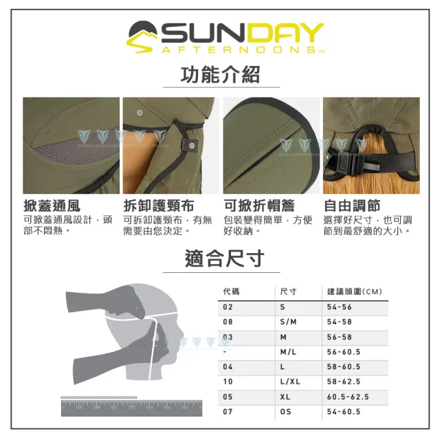 【Sunday Afternoons】抗UV可拆折輕量透氣鴨舌帽 Sun Guide Cap(抗UV/防曬帽/輕量/透氣/夏天)