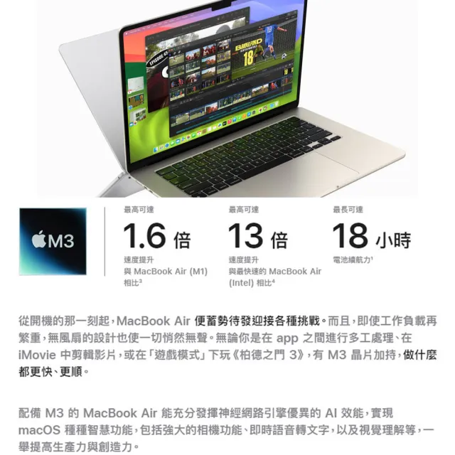 【Apple】手提電腦包★MacBook Air 13.6吋 M3 晶片 8核心CPU 與 8核心GPU 8G/256G SSD