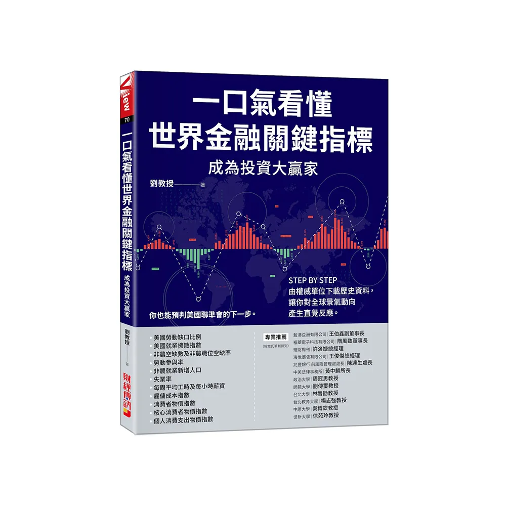 一口氣看懂世界金融關鍵指標成為投資大贏家：STEP BY STEP由權威單位下載歷史資料 讓你對全球景氣動向產生