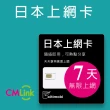 【citimobi】日本上網卡-7天吃到飽(不限流量)