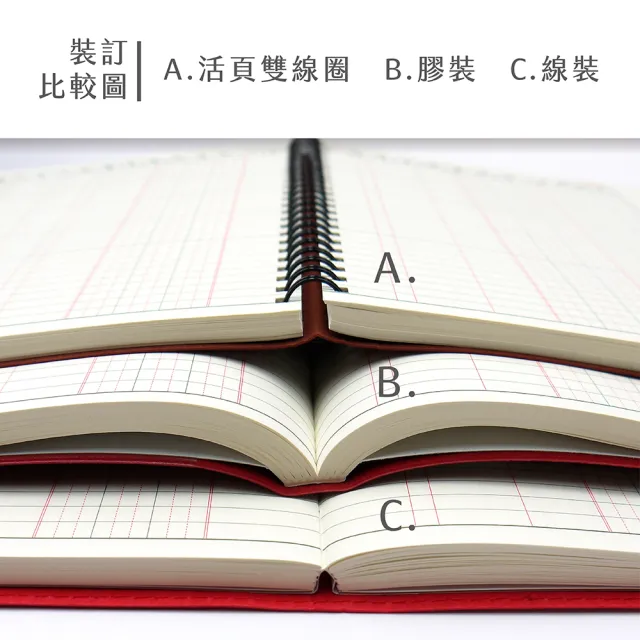 【Conifer 綠的事務】2025-25K線裝支票登記簿(支票簿 支票客票 帳簿 會計專用)