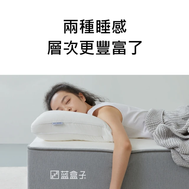 【hoi! 好好生活】藍盒子記憶棉三段式獨立筒床墊 Z1 PRO-歐規雙人5尺 150*200
