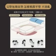 【寢聚 Sleep Club】超防水防塵防蹣 保潔墊 床包 4色任選(單人/雙人/加大任選 床包 床單 床墊 床套)