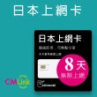 【citimobi】日本上網卡-8天吃到飽(不限流量)
