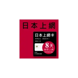 【citimobi】日本上網卡8天吃到飽(2GB/日高速流量)