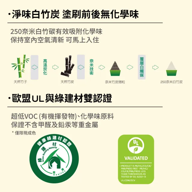 【得利】Dulux官方旗艦店★6坪 全效合一乳膠漆+壁癌包組合(油漆 壁癌漆)