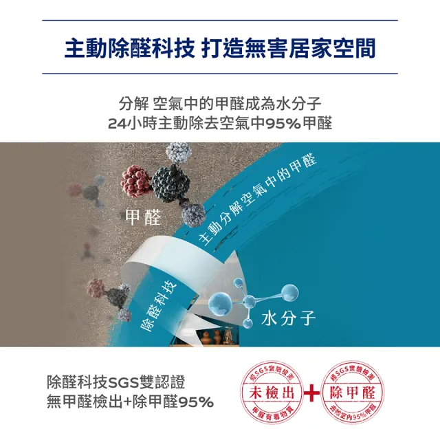 【得利】A991 竹炭健康居除甲醛乳膠漆 精選白色系 電腦調色（3公升裝）｜客製化調色漆(油漆)