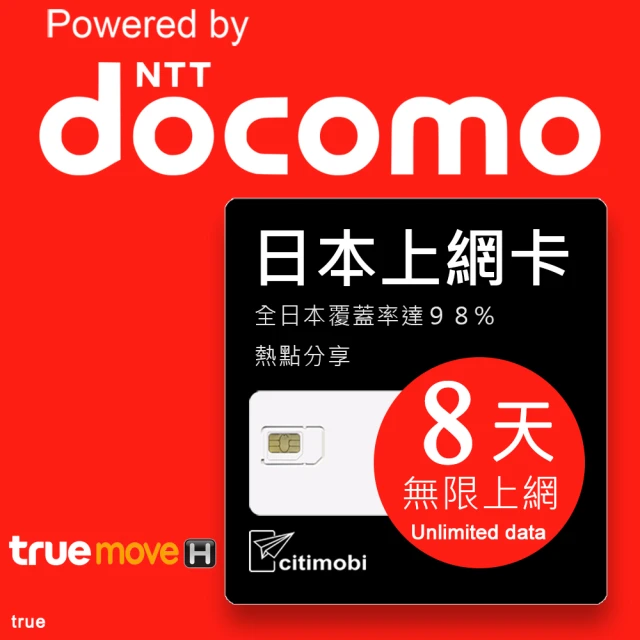 【citimobi】日本上網卡 - 8天吃到飽(DOCOMO訊號)