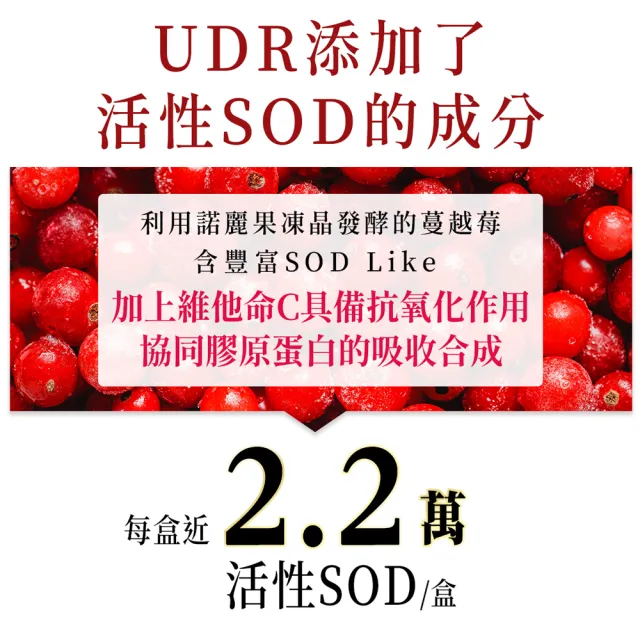 【UDR】專利特濃晶鑽燕窩膠原蛋白粉x6盒 ◇澎潤膠原(20包/盒)