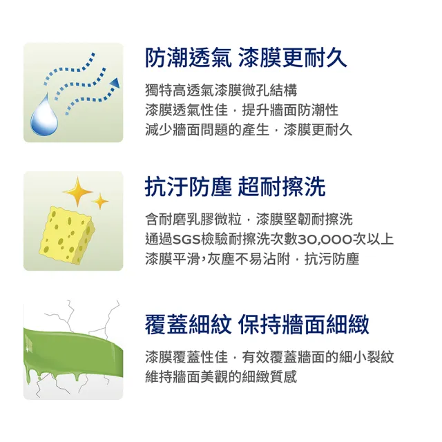 【得利】Dulux官方旗艦店★A986 全效合一竹炭乳膠漆 2024年度色-溫暖相擁（3公升裝）｜客製化調色漆(油漆)