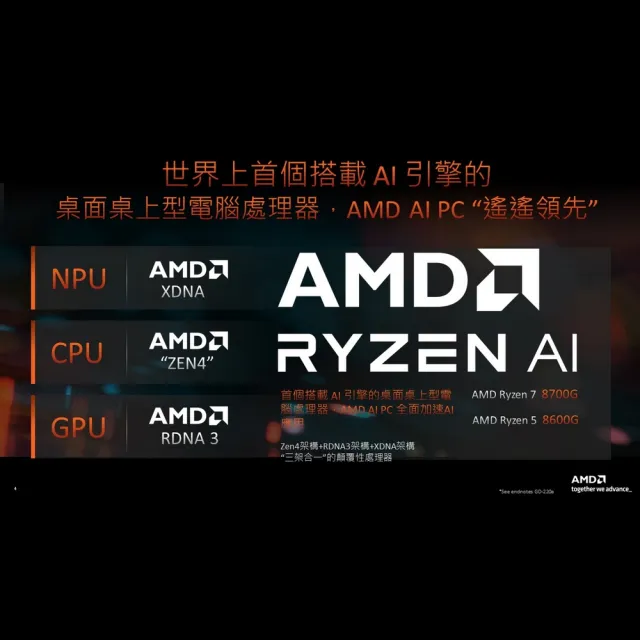 【AMD 超微】Ryzen R5-8600G 六核心 CPU處理器(4.3GHz)