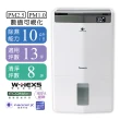 【Panasonic 國際牌】10L空氣清淨除濕機(F-Y20JH)