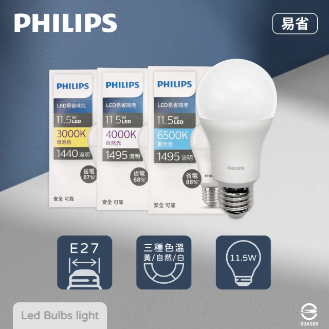 Philips 飛利浦 12入組 易省 LED燈泡 11.5W E27 全電壓 LED 球泡燈(2024年最新款)